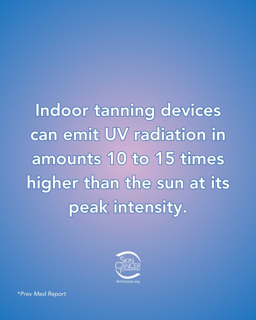 indoor-tanning-devices-can-emit-UV-radiation-10-to-15-times-higher A graphic from the Skin Cancer Foundation stating that indoor tanning devices can emit UV radiation in amounts 10 to 15 times higher than the sun at its peak intensity.