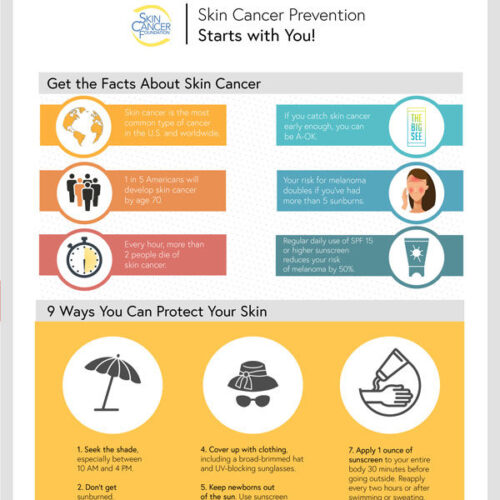 SCFSkinCancerPrevention-sq-600x600 SCFSkinCancerPrevention-sq-600x600