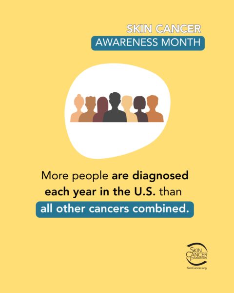 skin-cancer-awareness-month Skin Cancer Awareness Month campaign image.