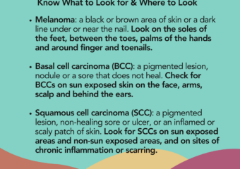 LoveYourSkin_Graphic